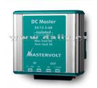 Měnič napětí Mastervolt DC Master 12/24 - 3A