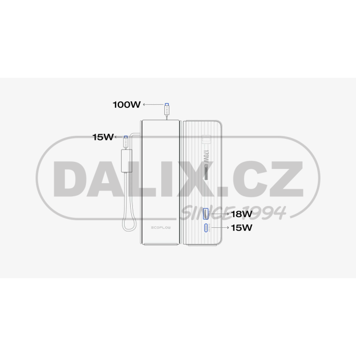 EcoFlow RAPID power banka (25000 mAh, 170 W) 2x100W vestavěný USB-C kabel - černá