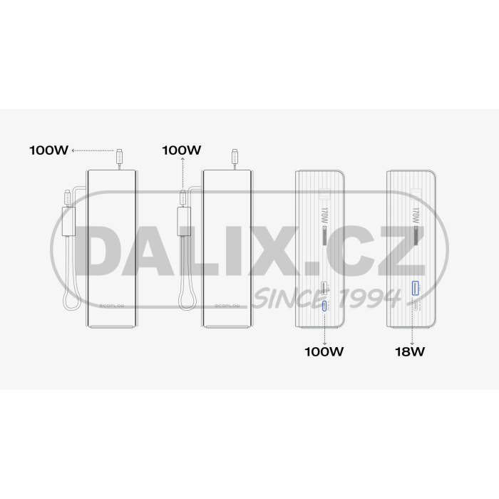 EcoFlow RAPID power banka (25000 mAh, 170 W) 2x100W vestavěný USB-C kabel - černá