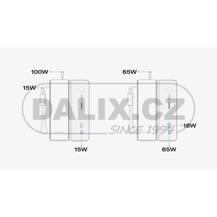 EcoFlow RAPID power banka (25000 mAh, 170 W) 2x100W vestavěný USB-C kabel - černá