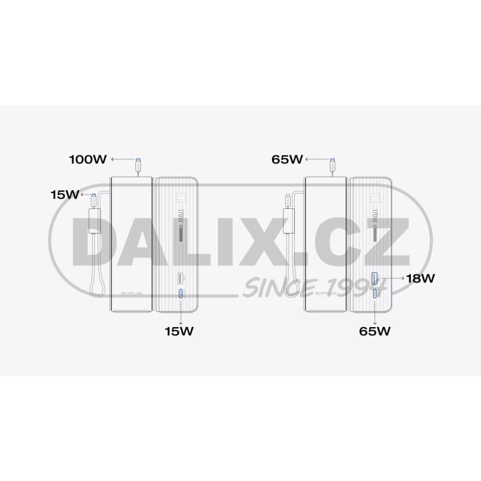 EcoFlow RAPID power banka (25000 mAh, 170 W) 2x100W vestavěný USB-C kabel - stříbrná