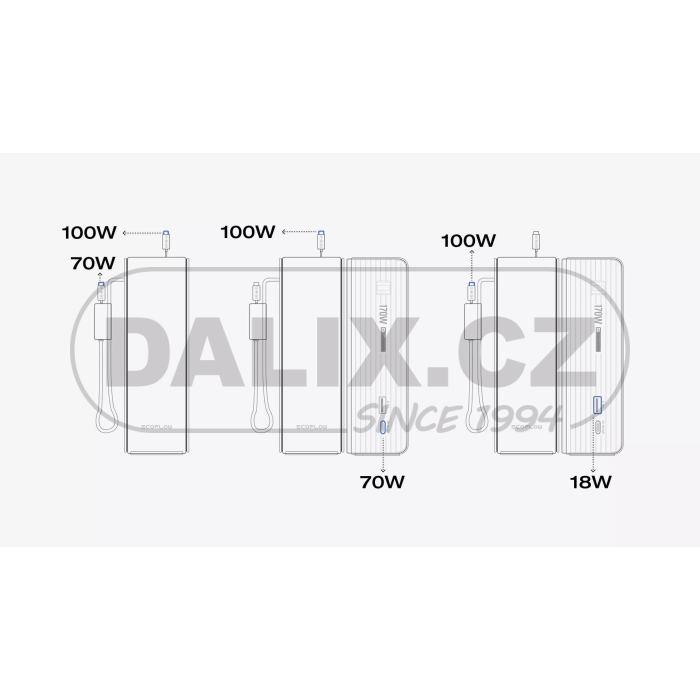 EcoFlow RAPID power banka (25000 mAh, 170 W) 2x100W vestavěný USB-C kabel - stříbrná