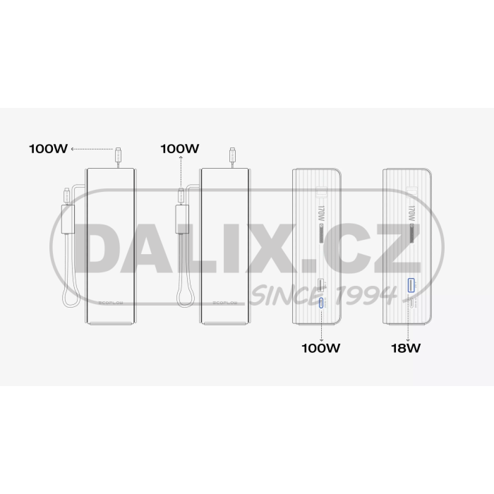 EcoFlow RAPID power banka (25000 mAh, 170 W) 2x100W vestavěný USB-C kabel - stříbrná