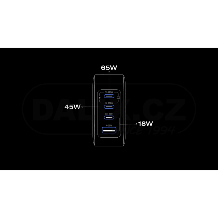 EcoFlow RAPID Pro nabíječka (140W, 4 porty, GaN)