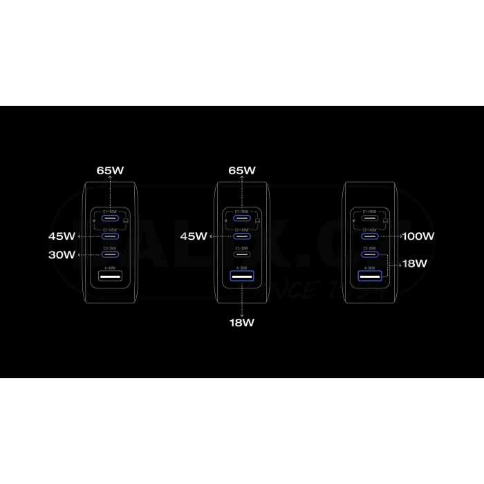 EcoFlow RAPID Pro nabíječka (140W, 4 porty, GaN)