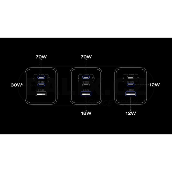 EcoFlow RAPID Pro nabíječka (100W, 3 porty, GaN)