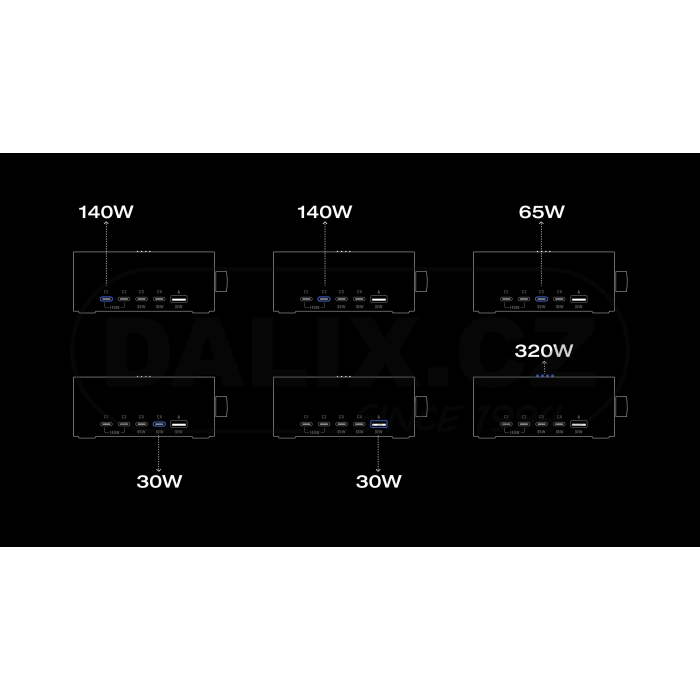 EcoFlow RAPID Pro Stolní nabíječka (320W, 5 Portů, GaN)