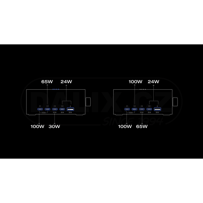 EcoFlow RAPID Pro Stolní nabíječka (320W, 5 Portů, GaN)